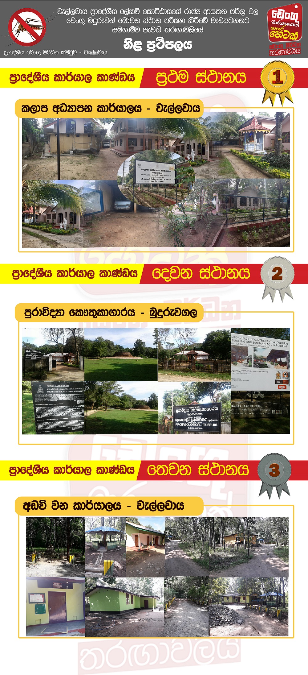 Pradeshiya